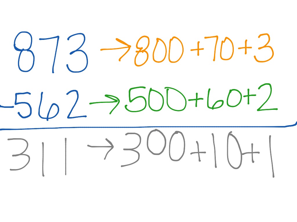 Lesson 3-6 Group B | Math | ShowMe