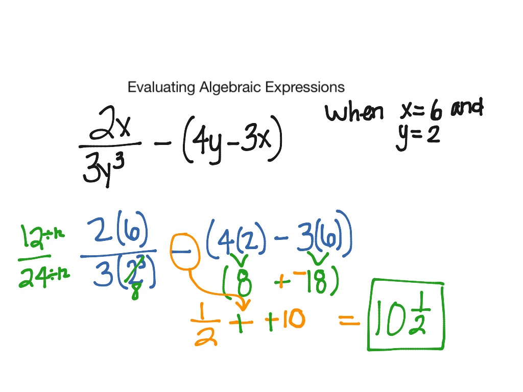 Evaluating algebraic expressions (fraction chapter) | Math | ShowMe