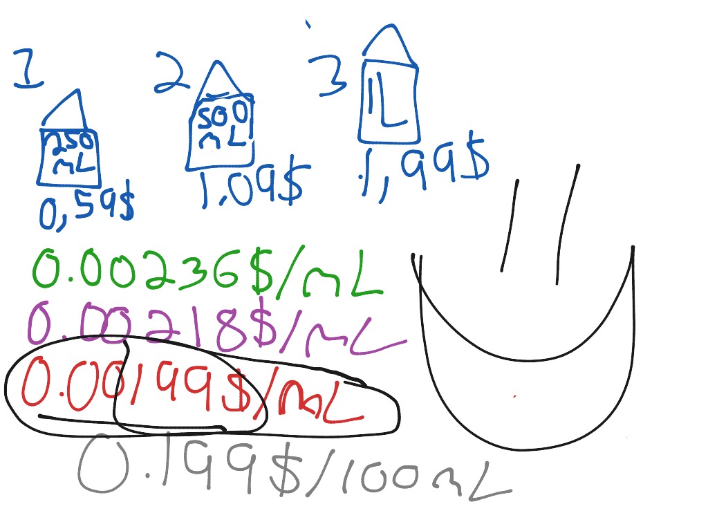 most-viewed-thumbnail