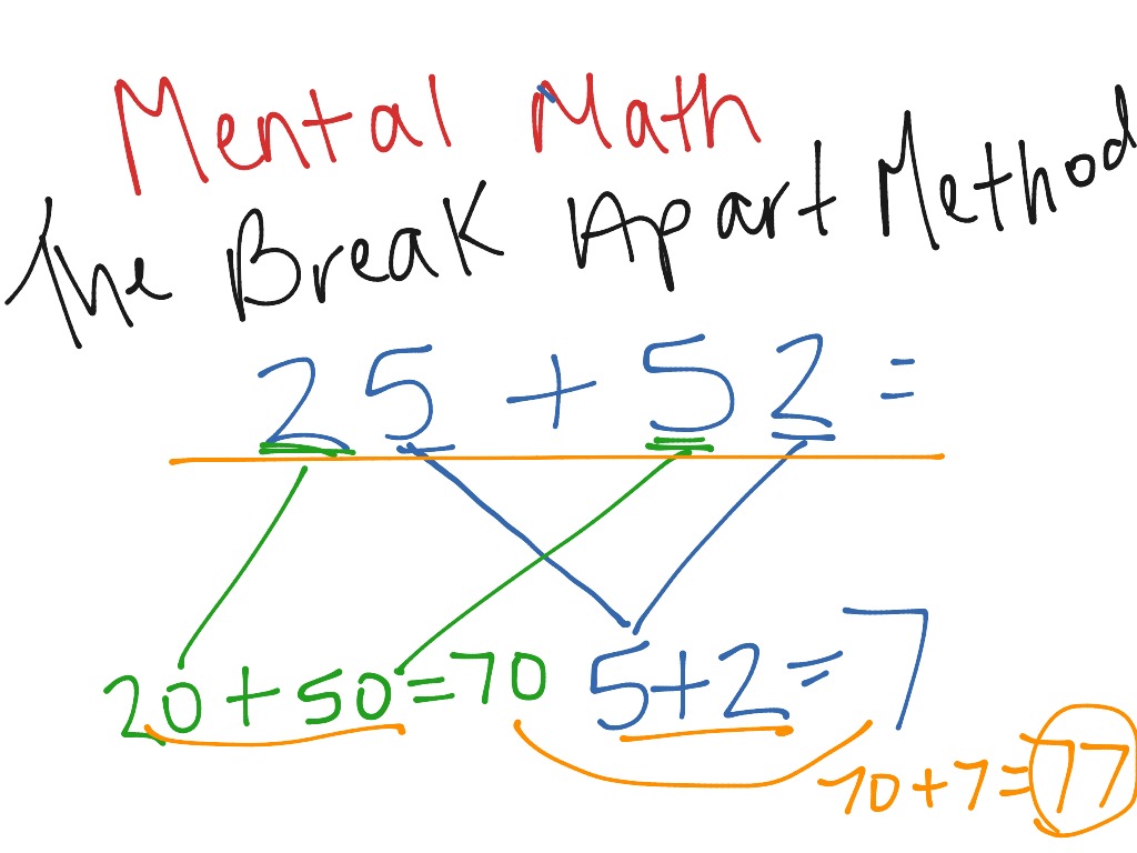 Break apart method for mental addition | Math, Elementary Math, 3rd