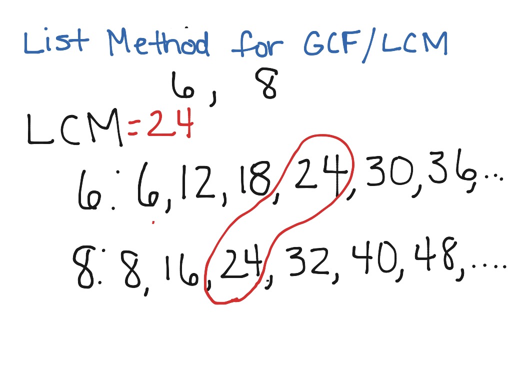 list-method-for-lcm-and-gcf-math-middle-school-math-greatest-common