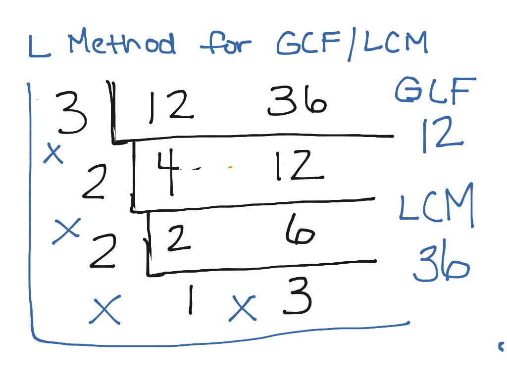 Topic - Least Common Multiple  ShowMe Online Learning With Regard To Least Common Multiple Worksheet