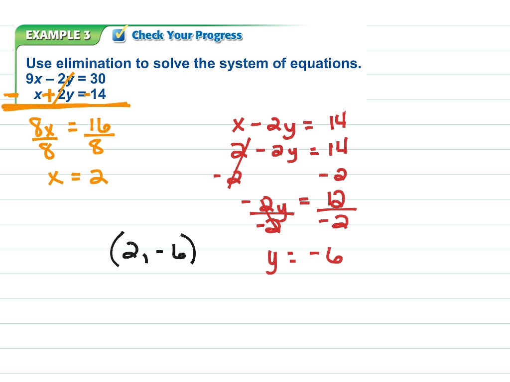 showme-solving-addition-and-subtraction-one-step-equations