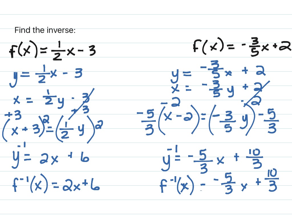 Inverse Functions Math Algebra 2 Graphing Linear Equations ShowMe