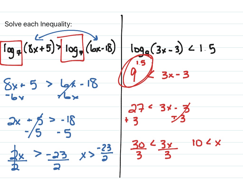 functions solving logarithmic Logarithmic  Solving Inequalities Equations Math and