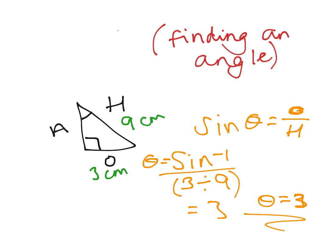 SOHCAHTOA | Math | ShowMe