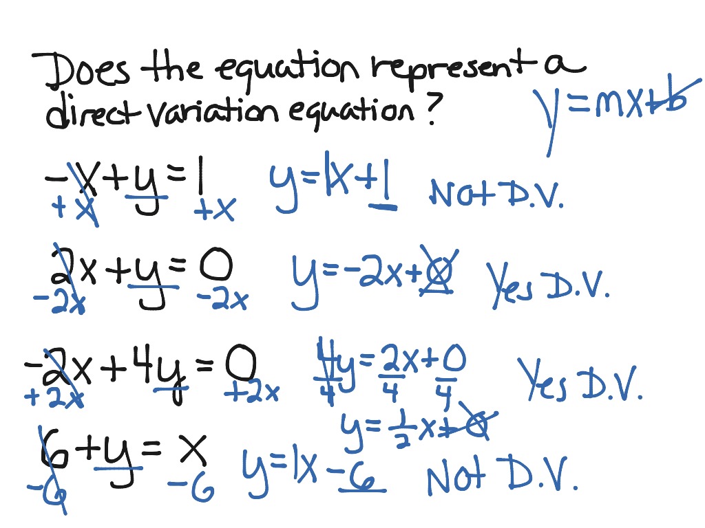Direct variation-Lesson 4-6 | Math, Algebra | ShowMe