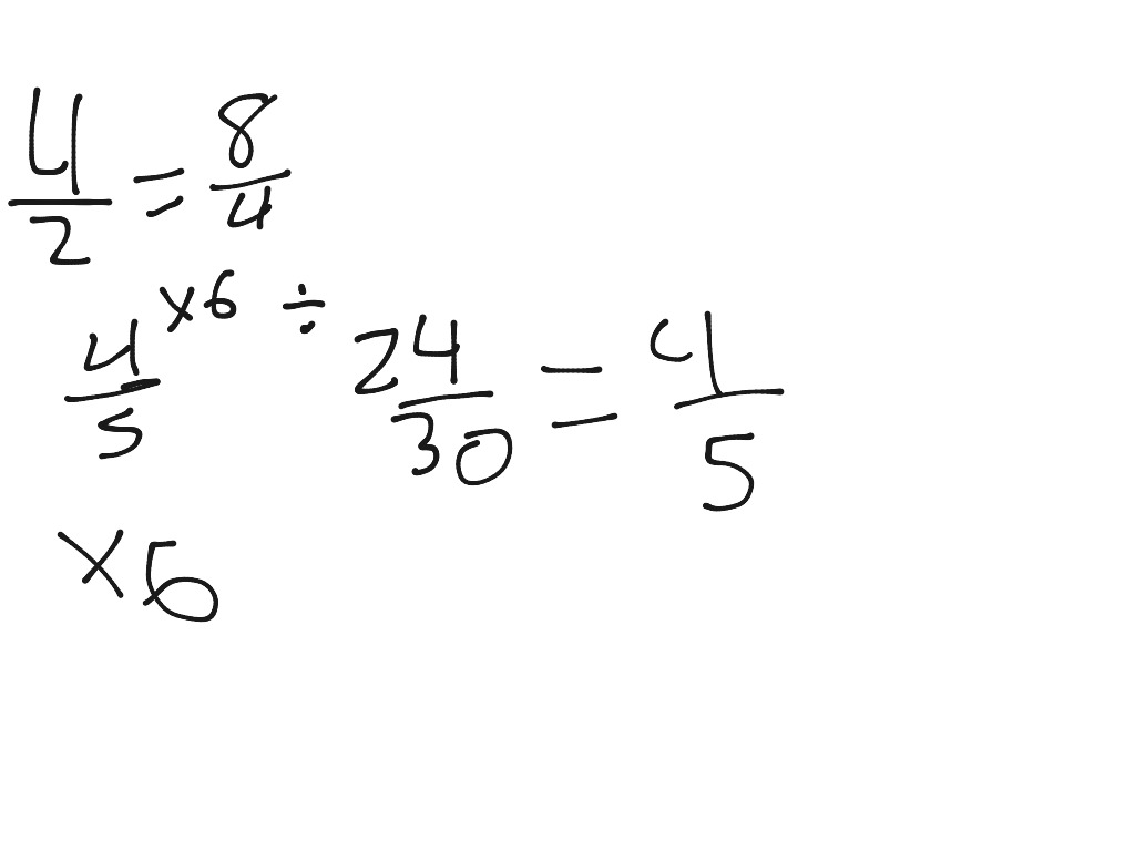 Numbers and fractions | Math, Algebra, solving-equations, High School ...