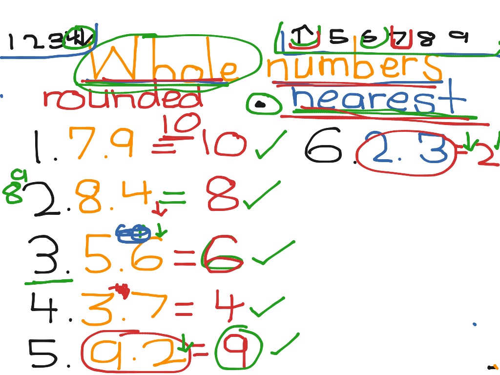 rounding-to-the-nearest-whole-number-with-decimals-math-elementary