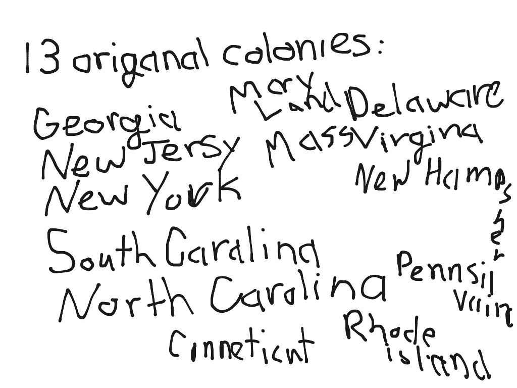 most-viewed-thumbnail