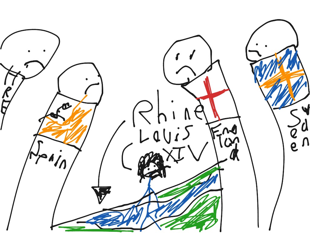 most-viewed-thumbnail