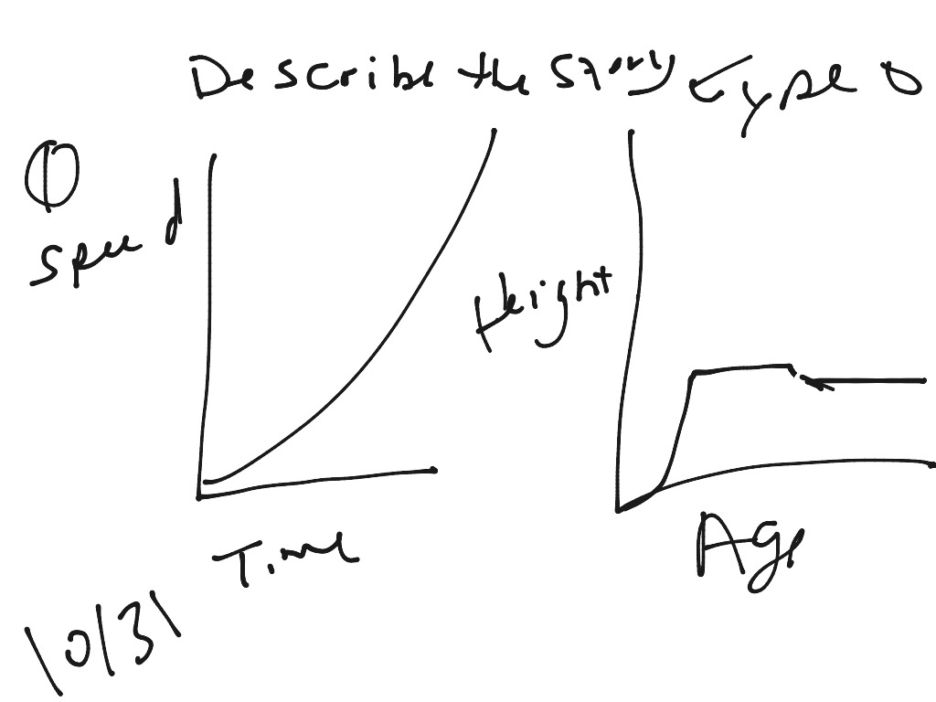 most-viewed-thumbnail