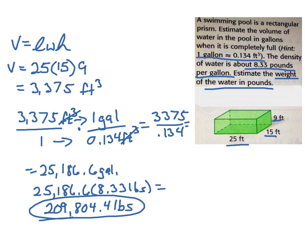 Volume of Water Math ShowMe