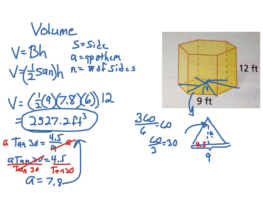 volume of hexagonal prism formula