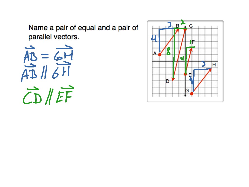 ShowMe parallel vectors