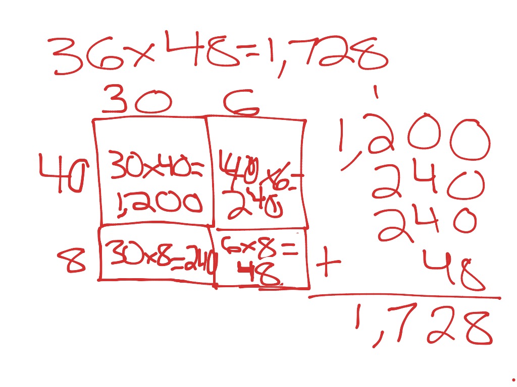 Area Model Strategy | Math | ShowMe