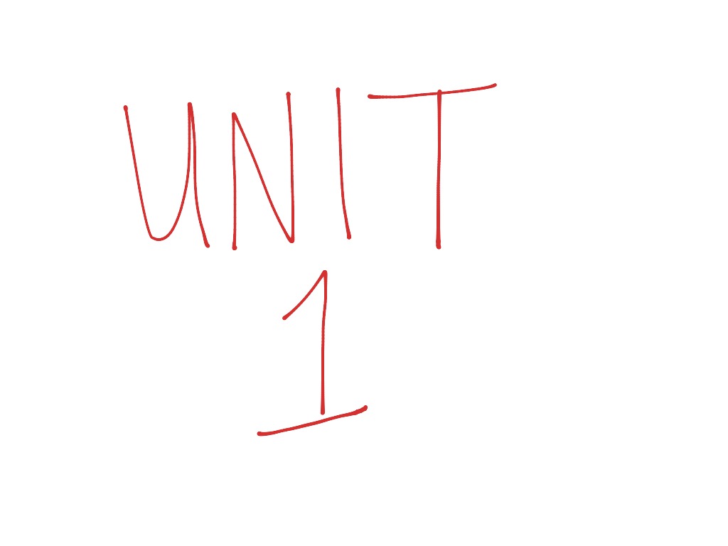 most-viewed-thumbnail