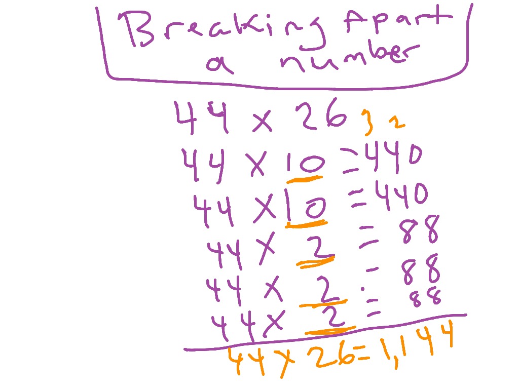 Breaking apart one number - multiplication | ShowMe