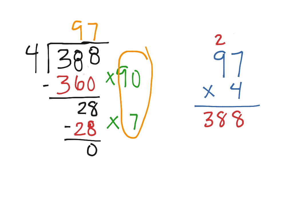 Partial Quotient Math 5th Grade Math ShowMe
