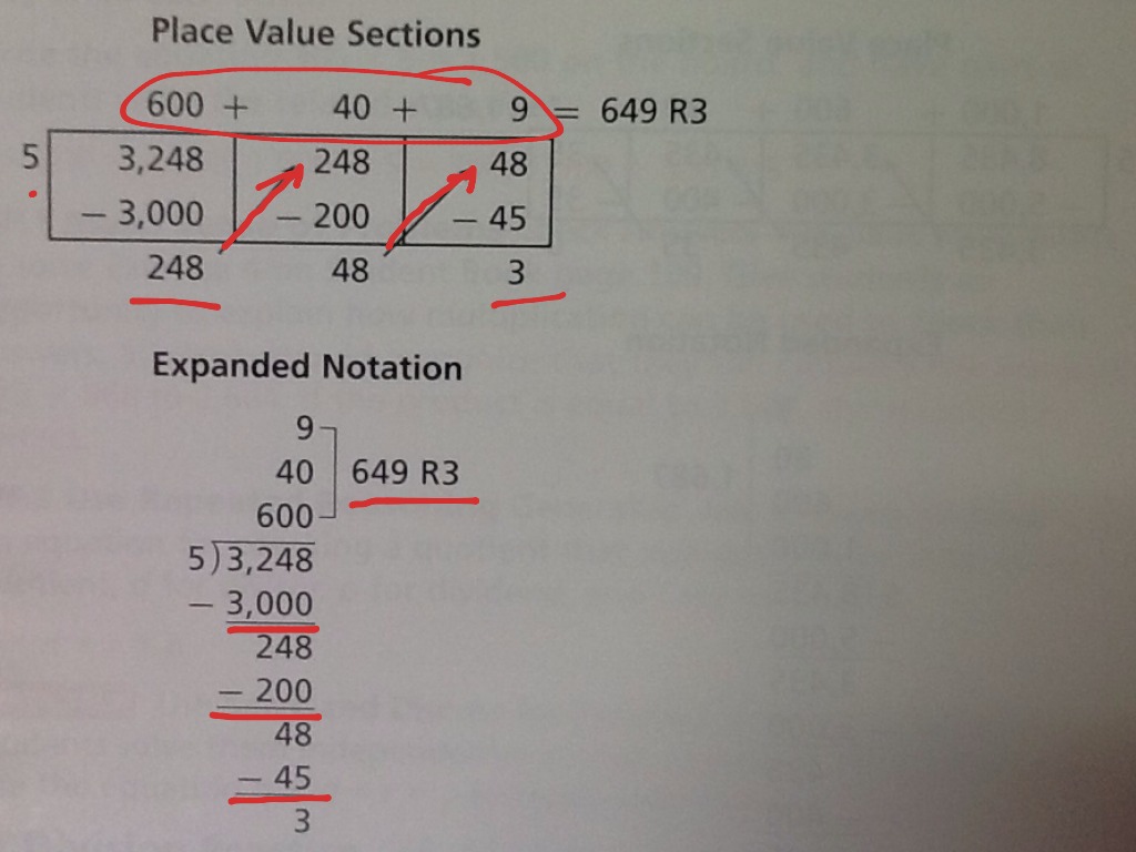 Expanded Notation For Division 3998