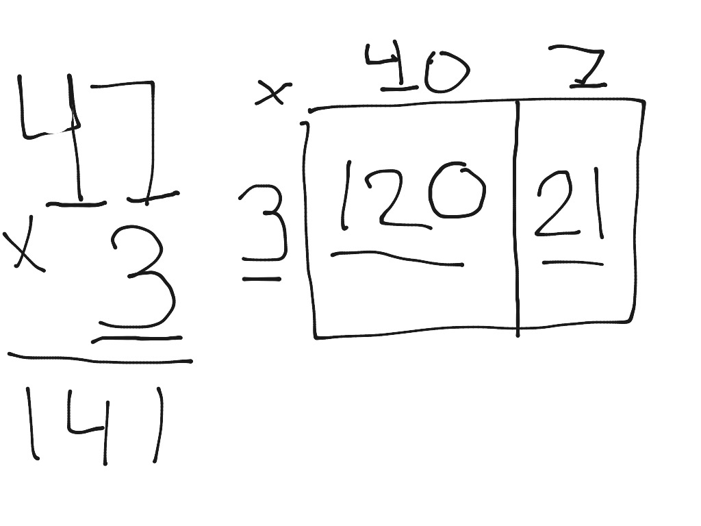 boxes-method-2x1-digit-multiplication-math-elementary-math-showme