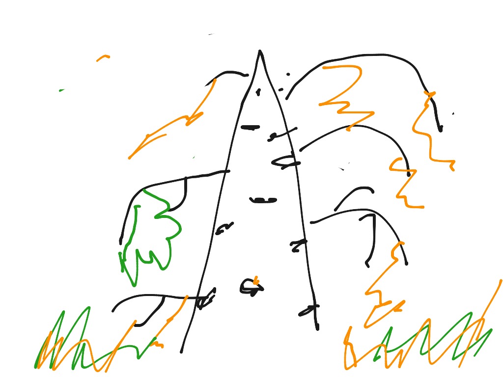 most-viewed-thumbnail