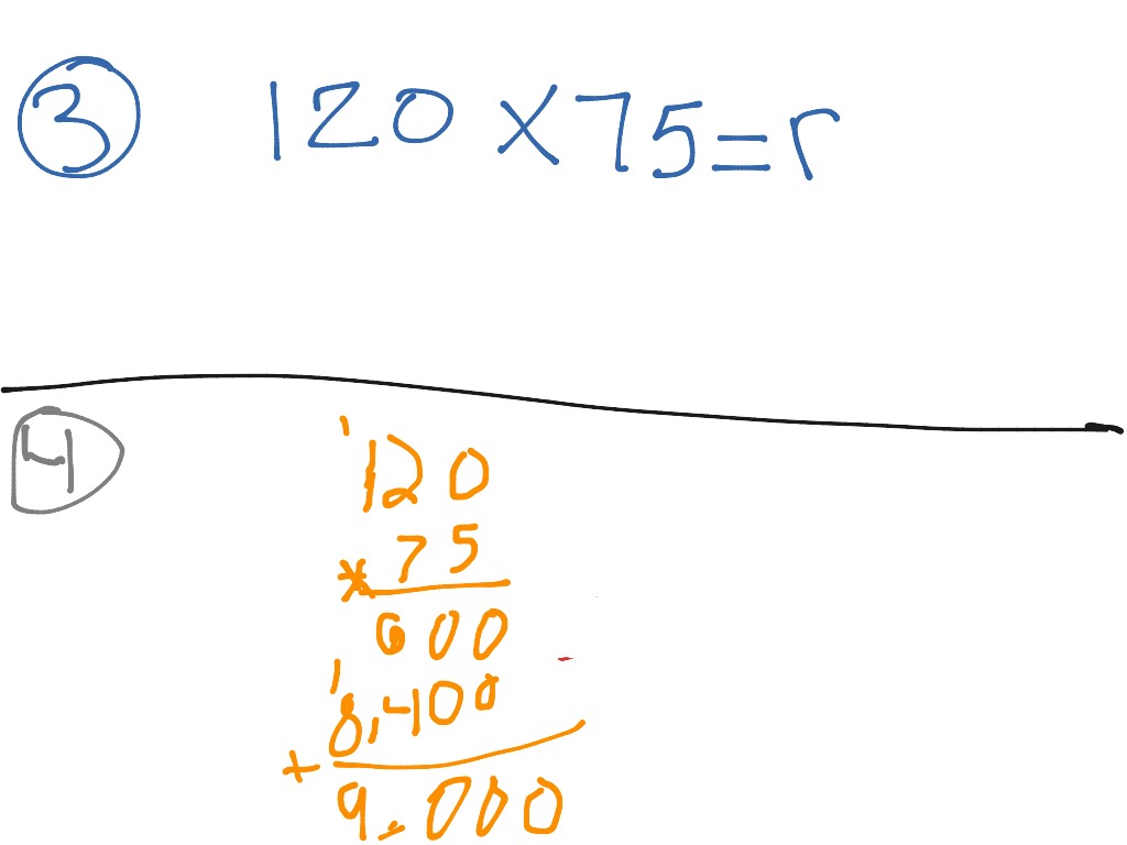 most-viewed-thumbnail