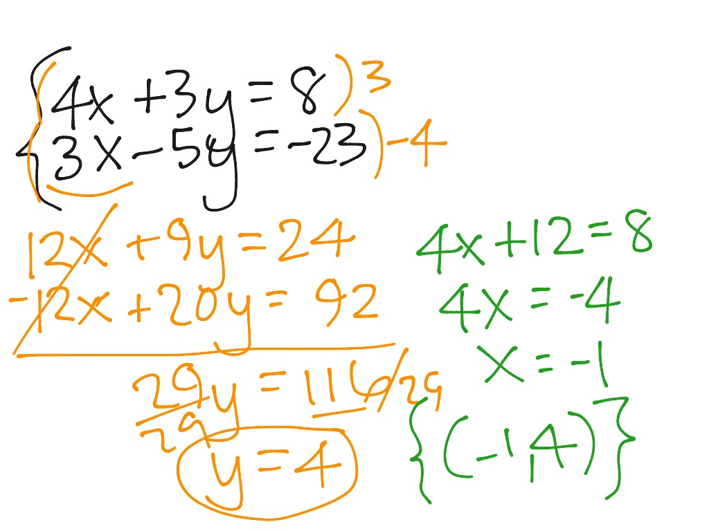 6-4-elimination-using-multiplication-math-algebra-systems-of-equations-showme