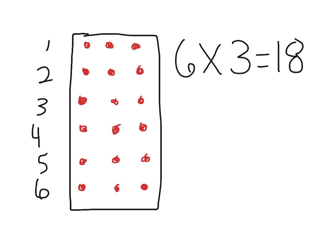 ShowMe - Break Apart Method Multiplication 3rd grade