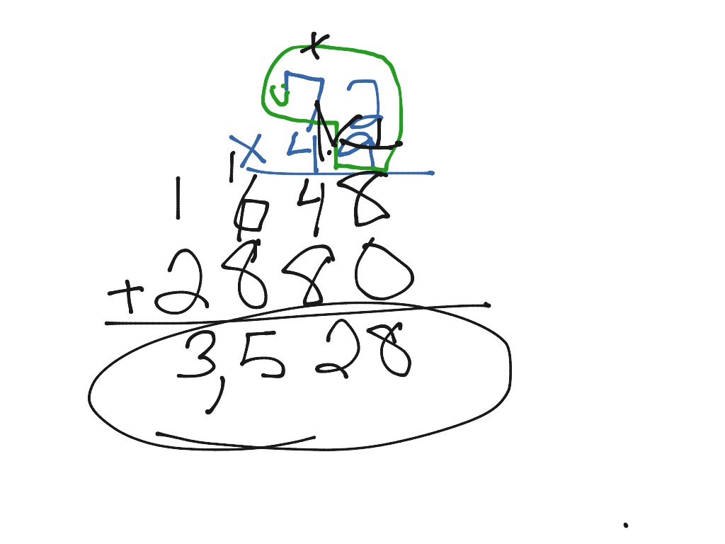 turtlehead-method-of-multiplication-math-elementary-math-math-4th-grade-showme
