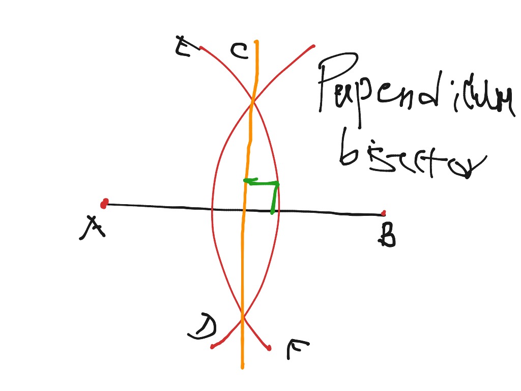 answeres to gsp5 constructing perpendicular bisectors