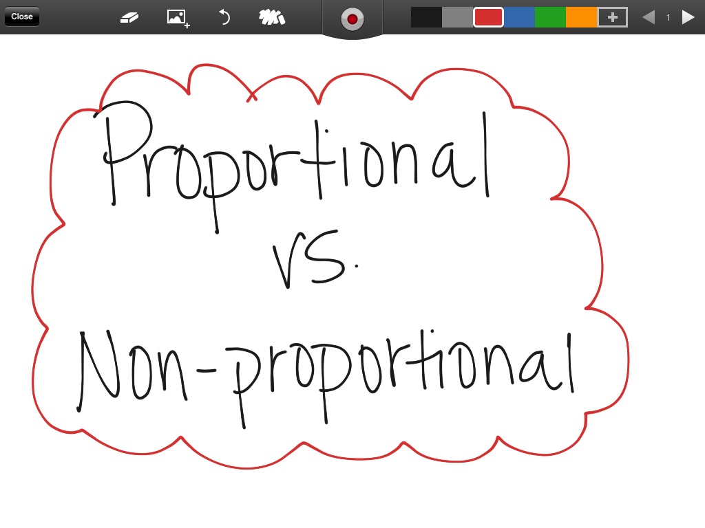 non proportional definition