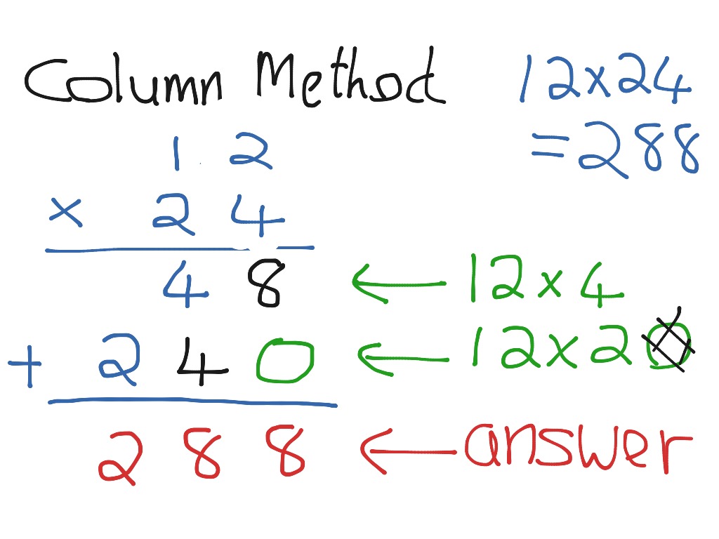  Column method Math Arithmetic multiplication ShowMe