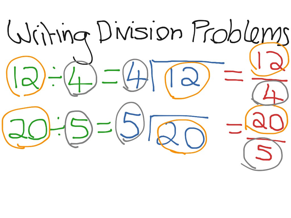 writing-division-problems-math-arithmetic-showme