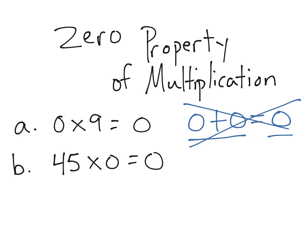 matrix-addition-and-scalar-multiplication-example-2-video