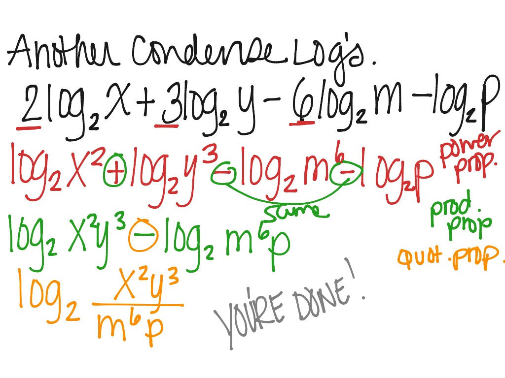 condense numerical logarithms calculator