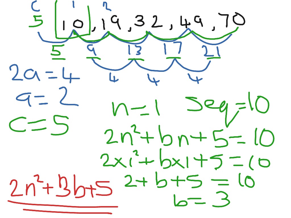 writing rules for quadratic sequences