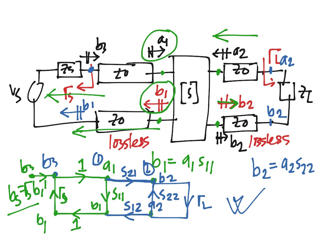 most-viewed-thumbnail