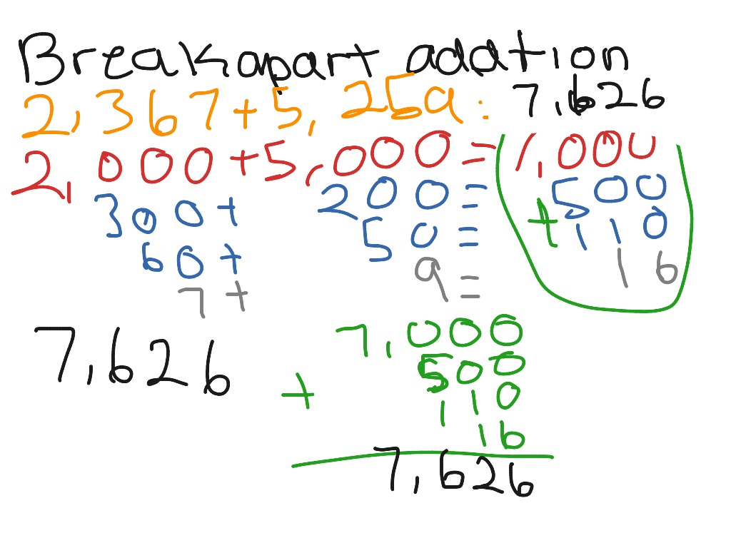ShowMe - Break Apart Method Multiplication