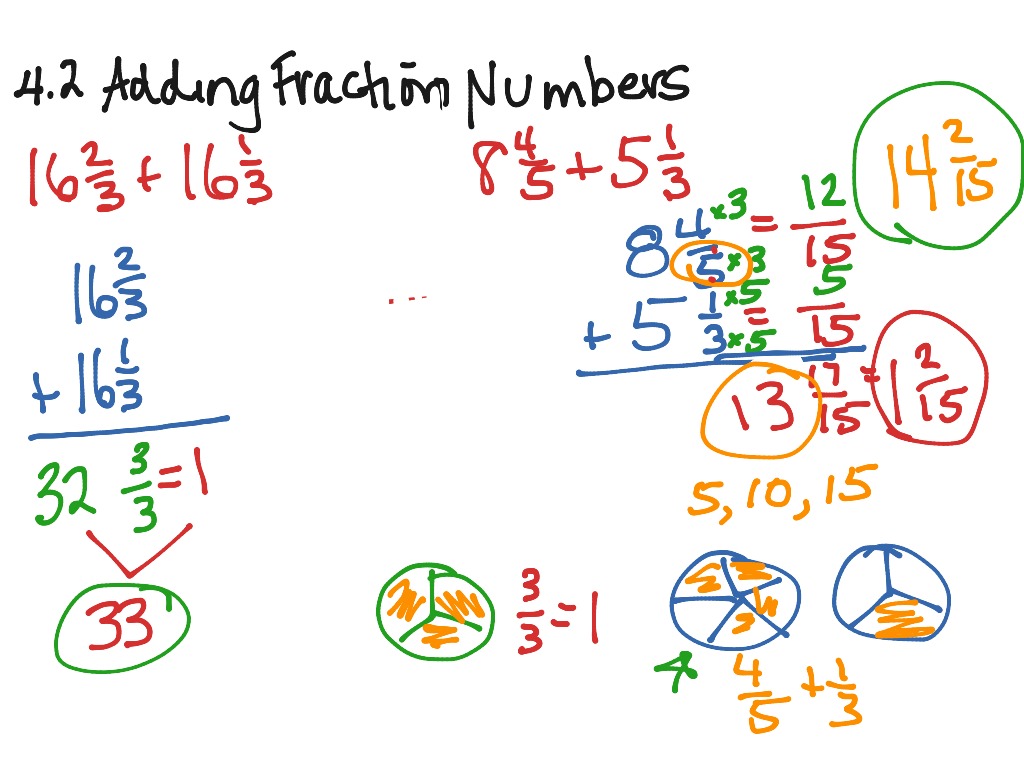 adding fractions calculator with whole numbers