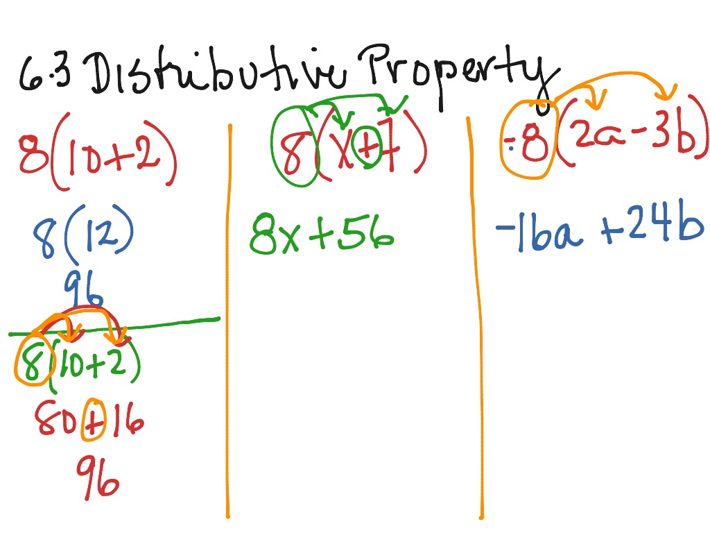 showme-distributive-property-division-5th-grade