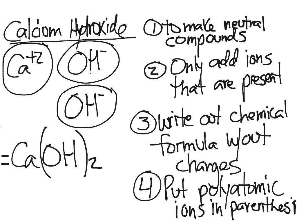 Balancing Equations | Science | ShowMe