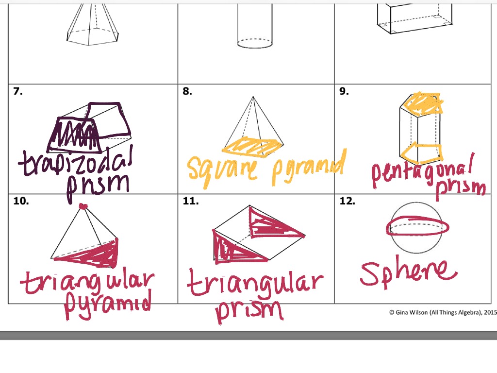 Classifying 3d Figures Worksheet Classifying 3d Figures Prac Classifying 3d Figures Worksheet Classifying 3d Figures Prac