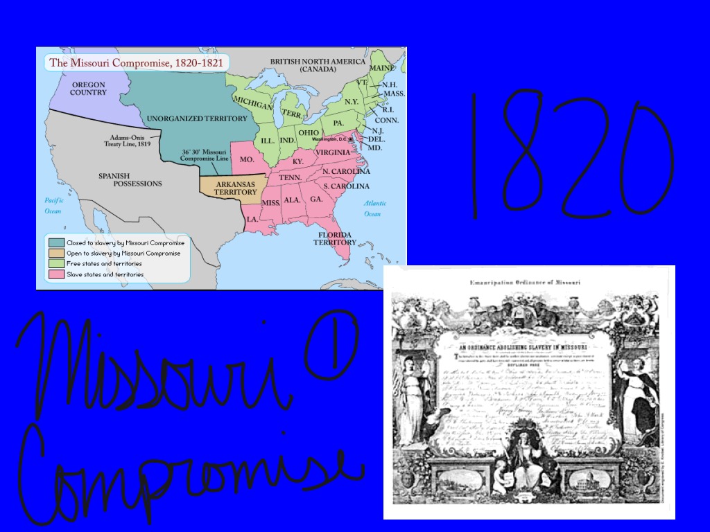 most-viewed-thumbnail