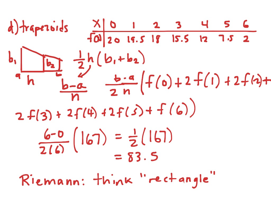 riemann-sum-tutorial-math-showme