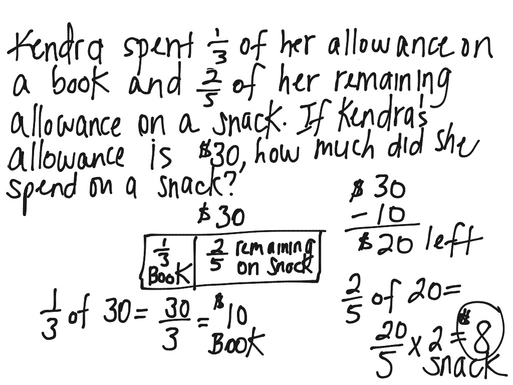 Multiply Fractions Math ShowMe