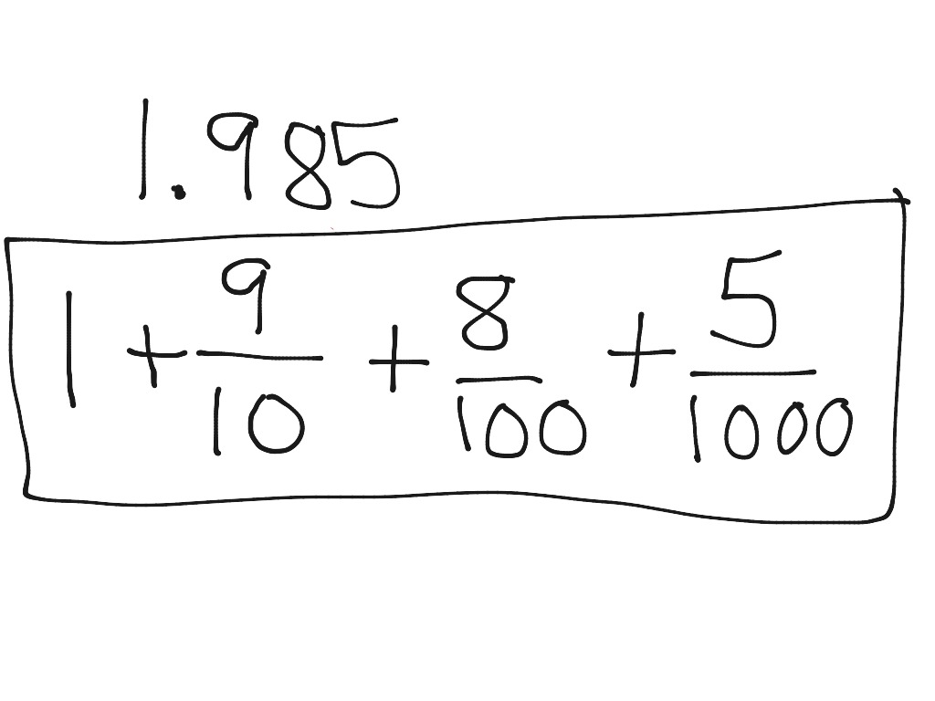 most-viewed-thumbnail