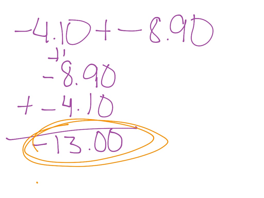 adding-negative-decimals-math-showme