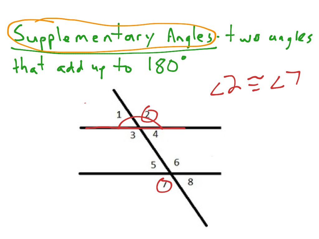 Congruent Angles