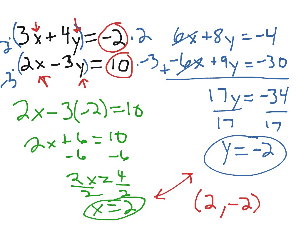 Alg 3-3 Solving Systems via Elimination | Math, Algebra, Systems of ...